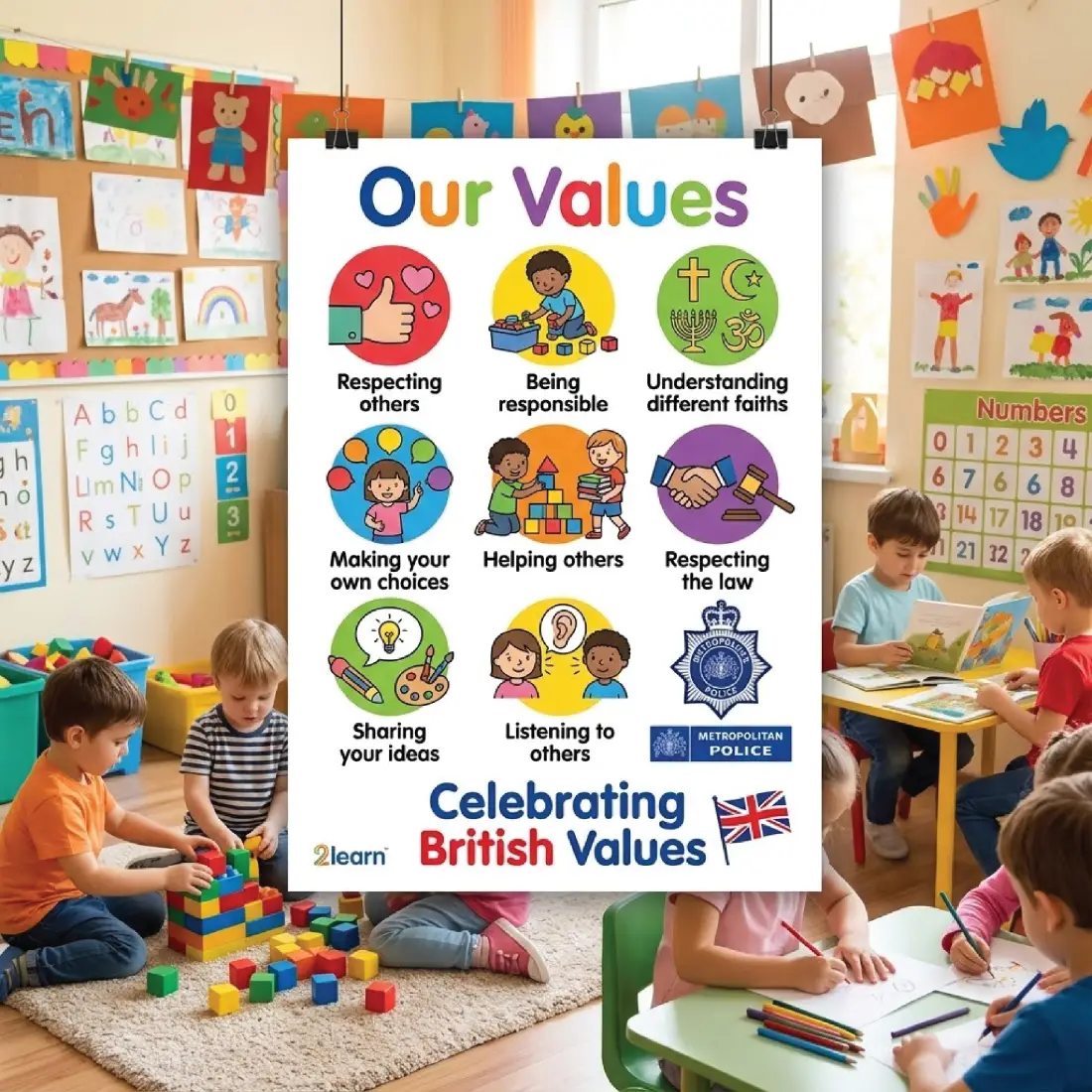 british values classroom poster